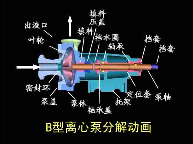 風(fēng)機(jī)11--湖北名城通風(fēng)管道安裝-襄陽中央空調(diào)工程